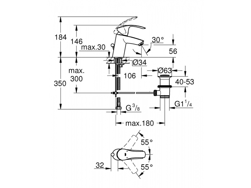 GROHE Смесител за умивалник едноръкохватков S - размер EUROSMART 33265002